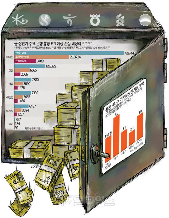 ȫH  29% ޵... ս θ ELS   ³